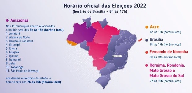 O que pode e não pode no dia das eleições 2022? Tire suas dúvidas Horário do dia das eleições de 2022