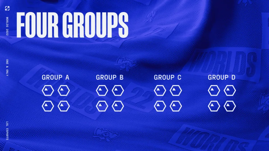 Worlds 2022: World League of Legends מבטיח להיות ייחודי פורמט עולמות 2022 / שלב קבוצתי