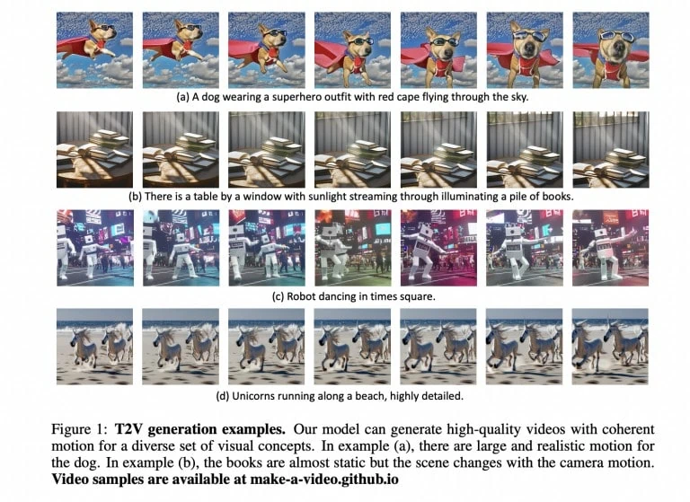 Imagem de um cachorro fantasiado de super-herói voando pelo céu.