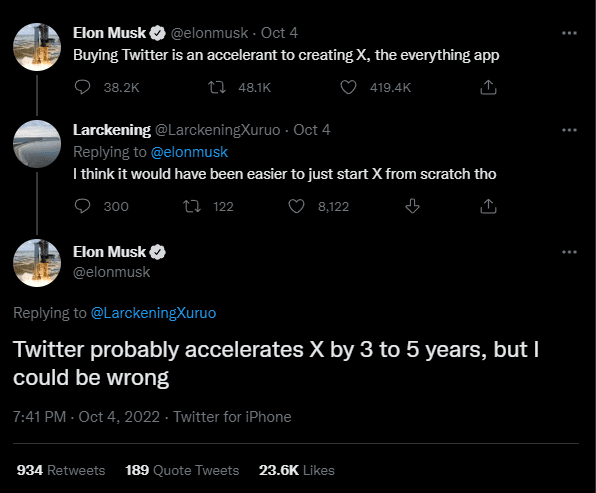 App x: entenda o "super app de todas as coisas" de elon musk Elon musk falando sobre o super app x e compra do twitter em captura de tela