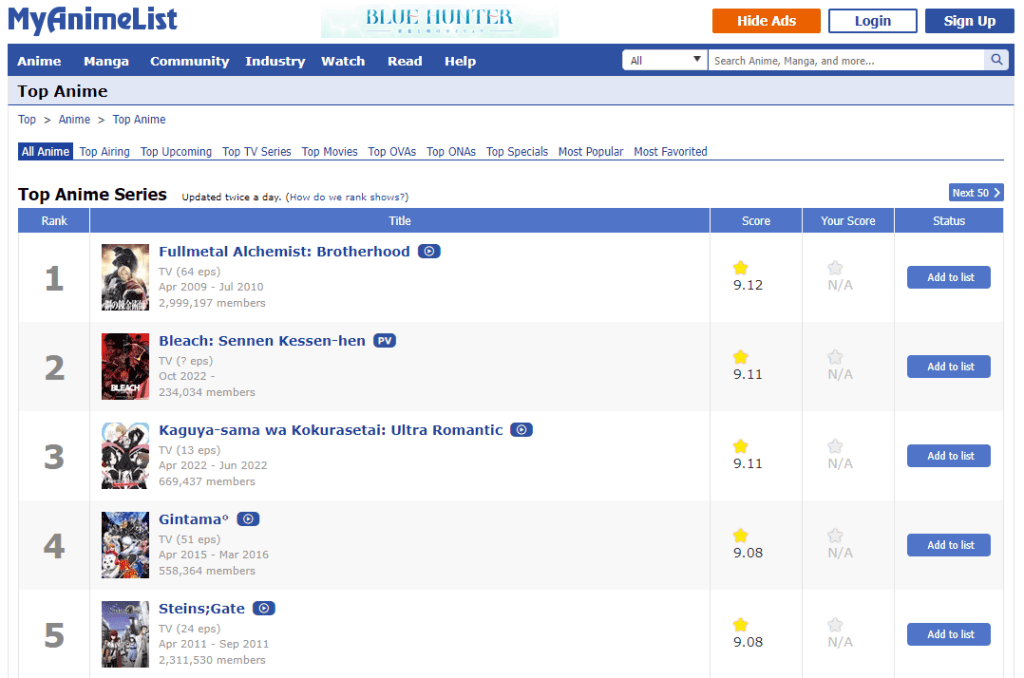 Sennen kessen-hen, recorde de audiência no brasil.