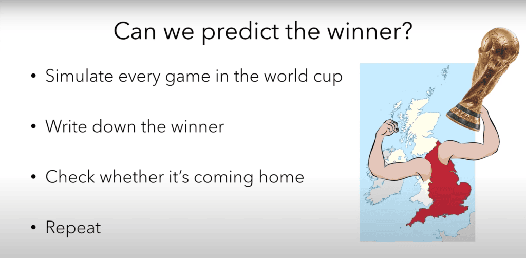 Brasil bisa menjadi juara Piala Qatar, kata studi oxford Penjelasan studi untuk memprediksi juara piala qatar
