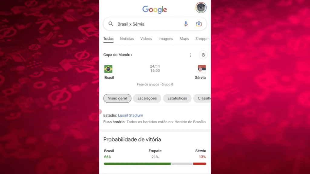 Brasil pode ser campeão da copa do catar, diz estudo de oxford Recurso do google para prever resultado de partidas da copa do mundo 2022