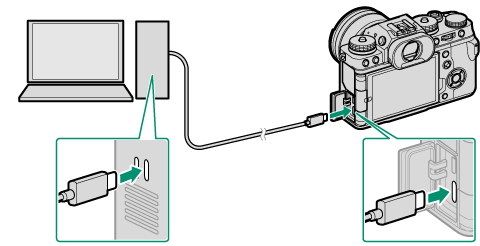 O processo de conectar o cabo usb na câmera e no computador.