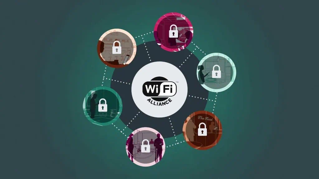 Wi-fi 5 ou wi-fi 6? Entenda as diferenças Dados de segurança do padrão wi-fi 6