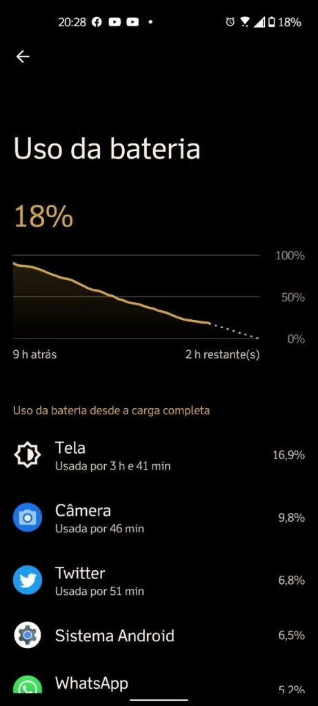 Review: asus zenfone 9 Uso de bateria do zenfone 9