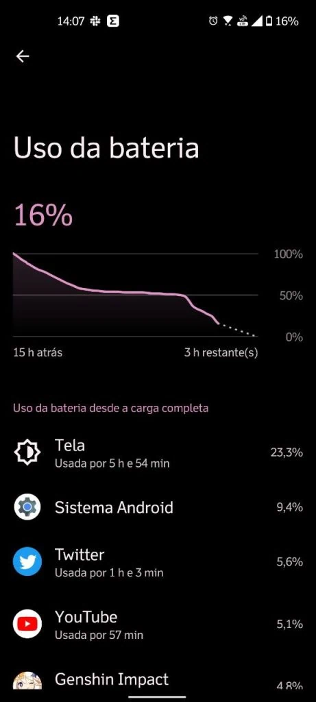 Review: asus zenfone 9 Uso de bateria do zenfone 9