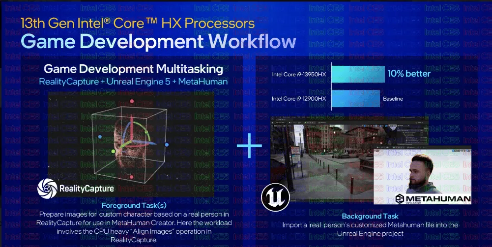 Intel anuncia 13ª geração de processadores para notebooks Informações de desempenho do intel core i9-13950hx