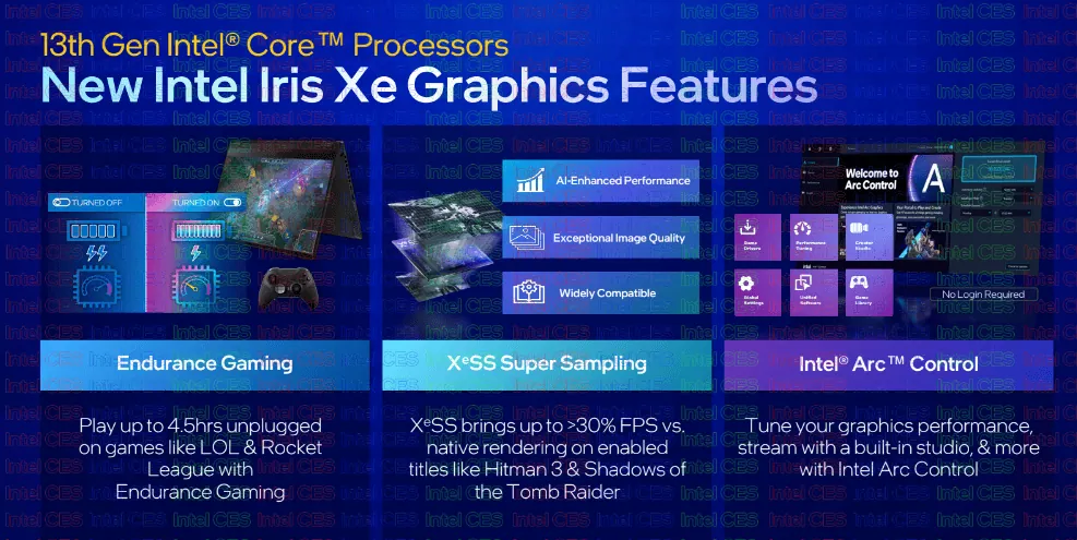 Intel anuncia 13ª geração de processadores para notebooks Intel iris xe