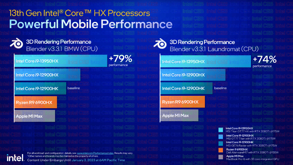 Intel anuncia 13ª geração de processadores para notebooks Testes de performance da 13ª geração de processadores para notebook da intel