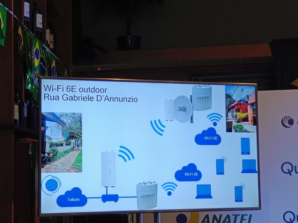 Informações da Qualcomm sobre a disponibilidade do Wi-Fi 6E outdoor