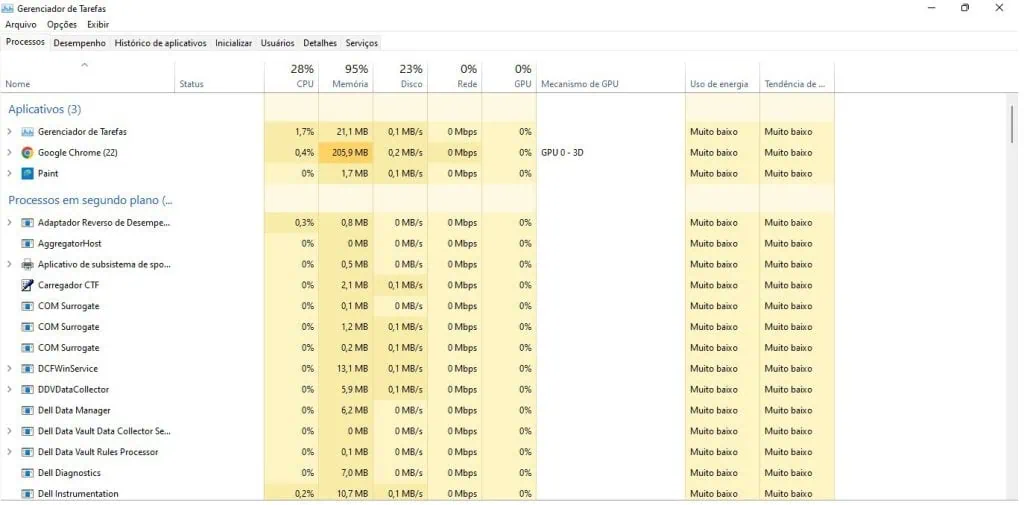Como conferir se minha internet está funcionando? Ambiente do windows para checar as tarefas e quanto de memória e rede estão usando.