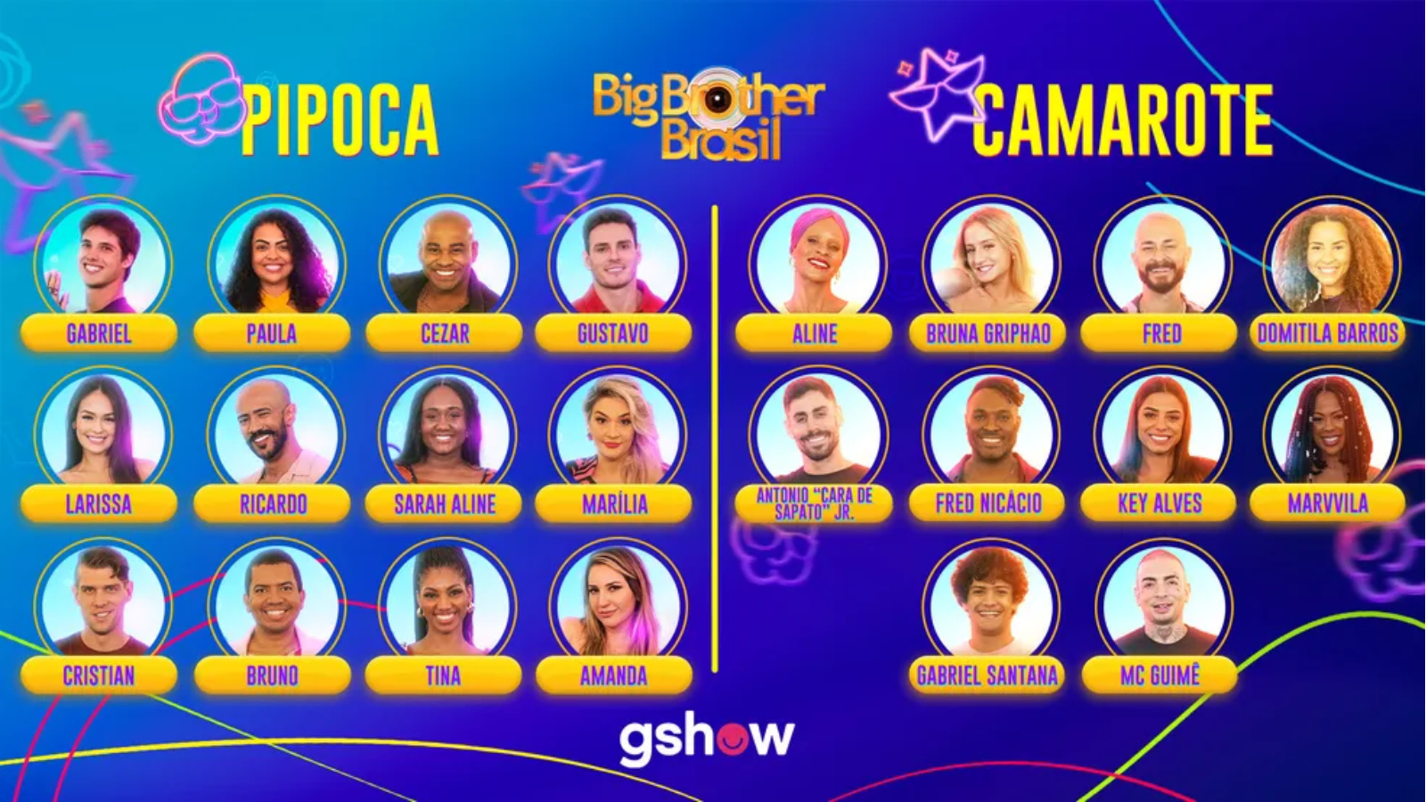 Confira os perfis de instagram dos participantes do bbb 23
