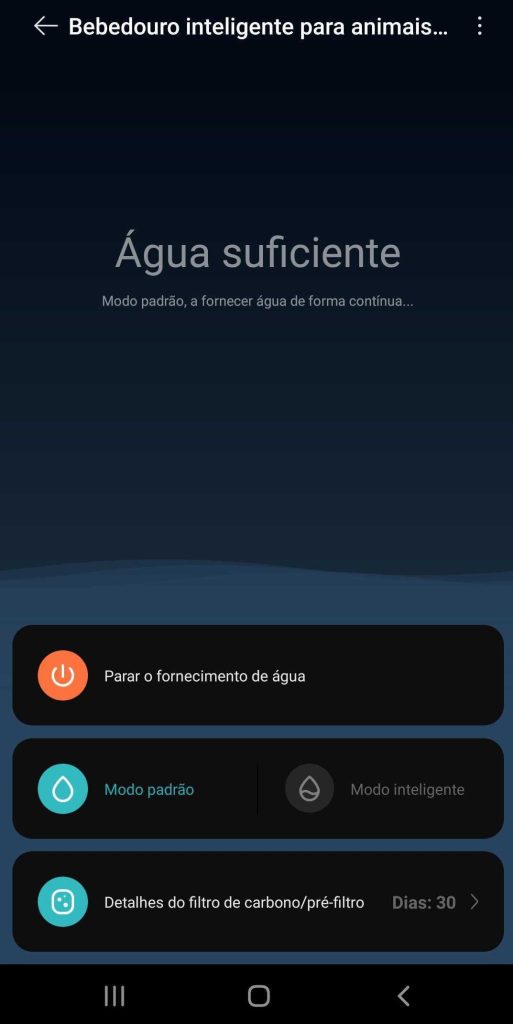 Imagem do nível de água