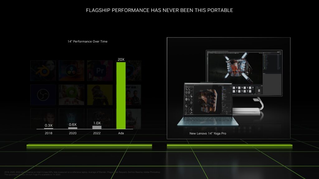 Nvidia anuncia lançamento de gpus geforce rtx série 40 em notebooks Performance de novas gpus da nvidia em notebooks com 14 polegadas