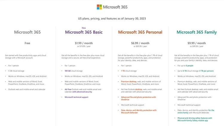 Microsoft 365 basic será plano mais barato com 100gb de armazenamento Plano microsoft 365 básico com 100gb de armazenamento, ideal para uso pessoal e produtividade online.