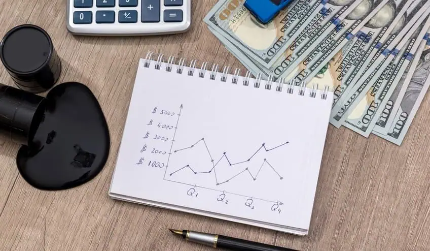 Topbrokers.com: Bandingkan ulasan broker forex. Data yang dihasilkan oleh topbrokers.com