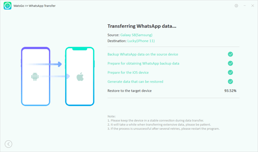 Itoolab watsgo: como transferir o whatsapp para outro celular Tela final de transferir o whatsapp com o itoolab watsgo