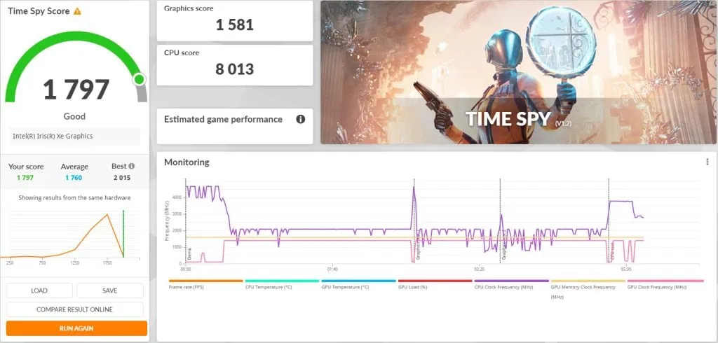 Review: mini pc intel nuc 12 pro Desempenho do mini pc intel nuc 12 pro em jogos e tarefas diárias.