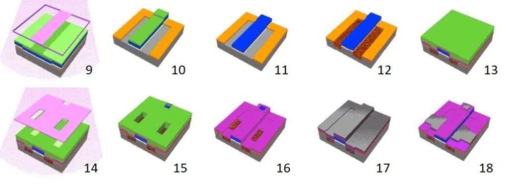 Como são produzidos os processadores? Como são produzidos os processadores?. O processador é o cérebro de todo computador e o showmetech preparou uma matéria para explicar como são feitas essas peças tão importantes e complexa.
