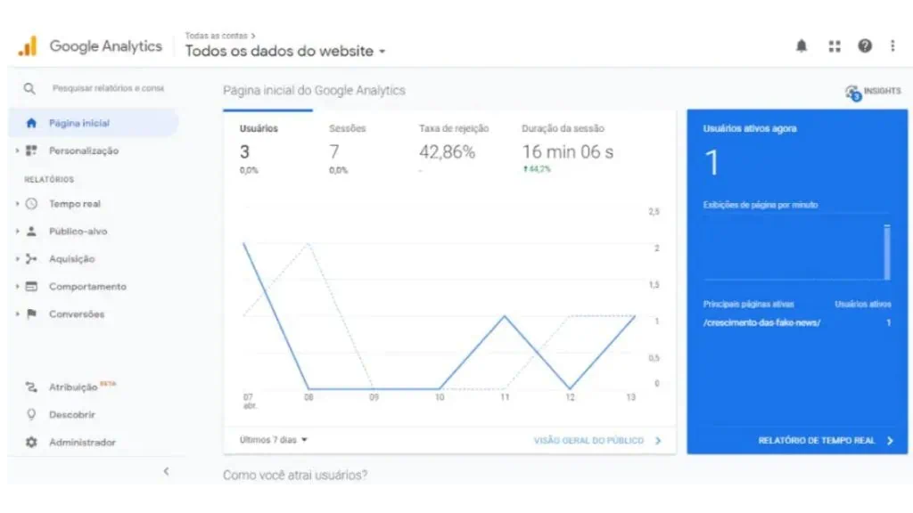 30 ferramentas de seo indispensáveis para seu site Otimização com google analytics
