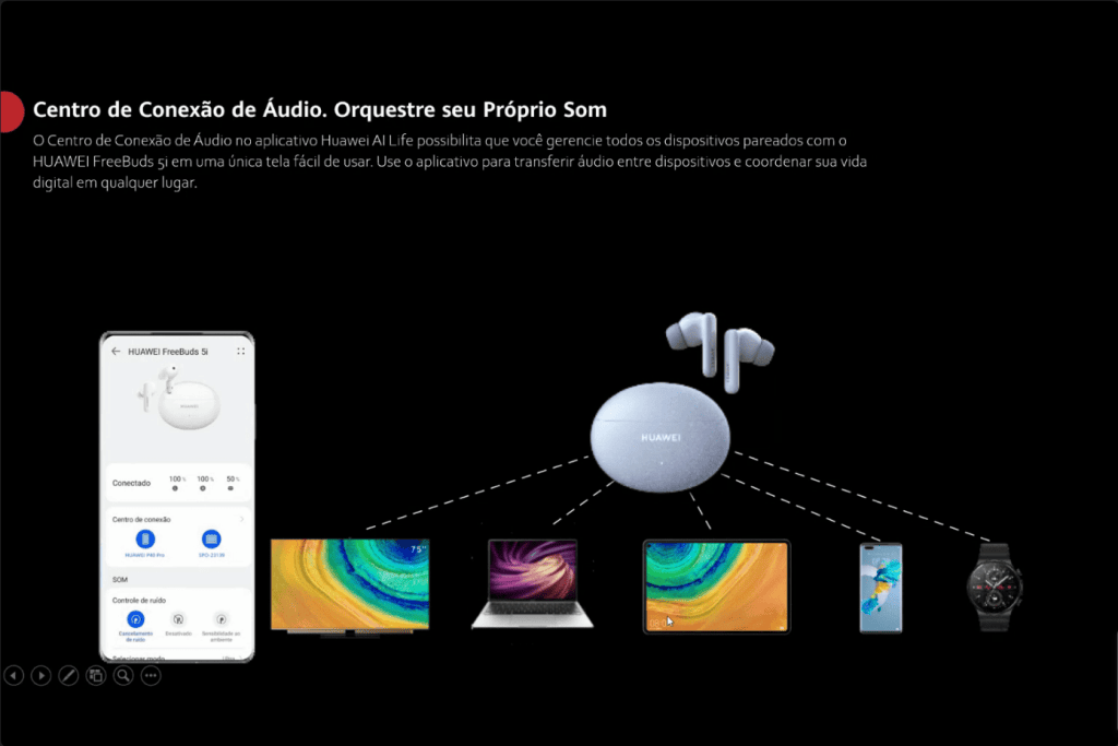 Huawei freebuds 5i chega ao brasil por menos de r$ 500 Dados de conectividade do freebuds 5i da huawei