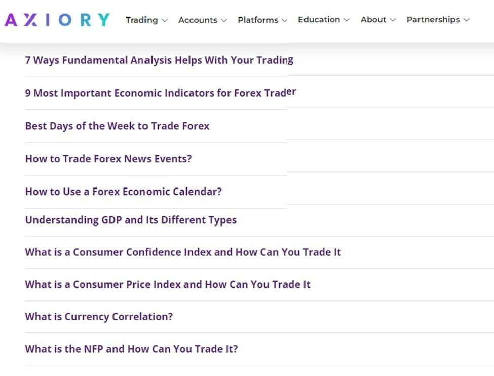 Como iniciar na negociação online com a axiory academy? Iniciando em negociação online com a axiory academy