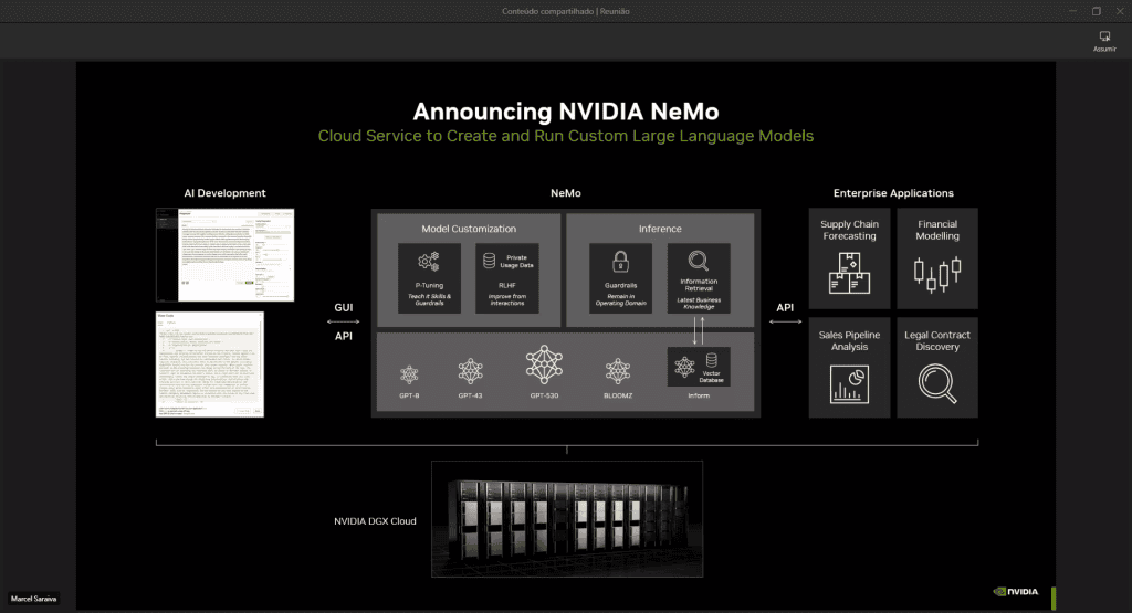 פלטפורמת culitho של nvidia תפתח מעבדים בלילה אחד נמו של nvidia