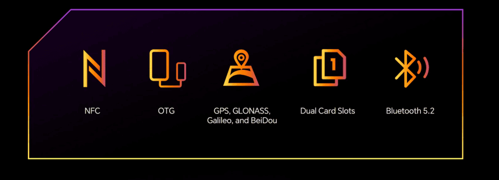 Oukitel wp21 ultra, 인상적인 열화상 카메라 탑재 연결 기능과 잘 알려진 저항 인증서는 장치에 더 많은 신뢰성을 부여합니다.