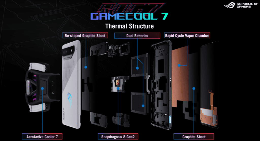Rog phone 7 e rog phone 7 ultimate redefinem conceito de smartphone gamer Sistema de controle de temperatura do rog phone 7