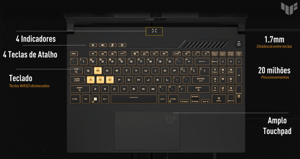 Teclas de atalho e teclas wasd em destaque no novo teclado do tuf gaming f15