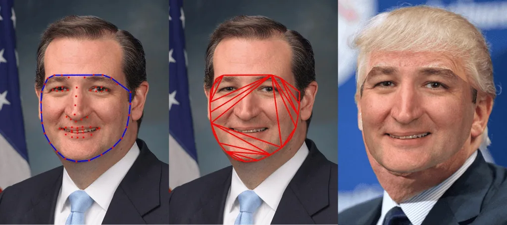 Tecnologia de face swap, aplicativos de edição de fotos e inteligência artificial de troca de rostos.