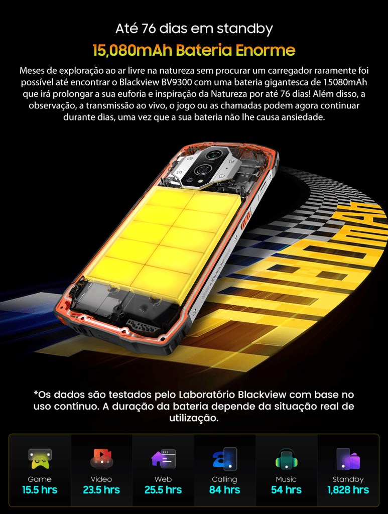 Celular robusto blackview bv9300 com grande bateria de 15080mah, duração de até 76 dias e recursos avançados.