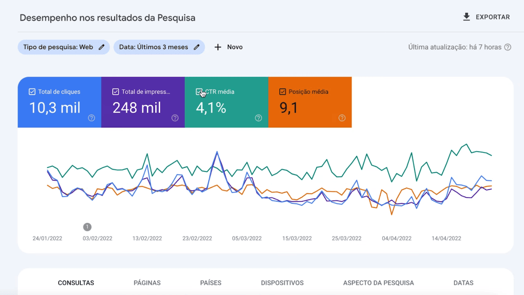 30 ferramentas de seo indispensáveis para seu site Mecanismos de busca google search console t alt
