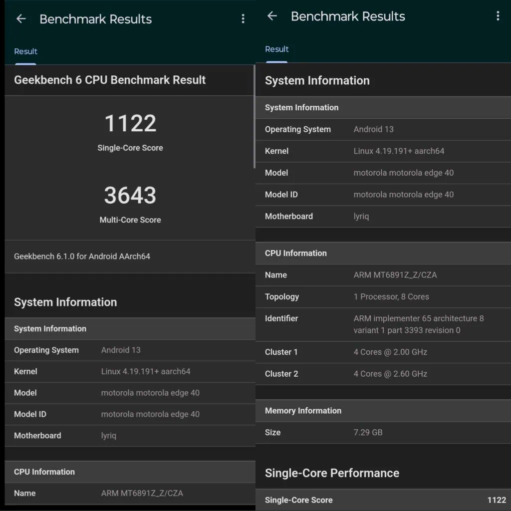 Review: motorola edge 40 acerta em todos os pontos Dados de benchmarking do motorola edge 40