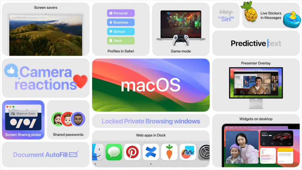 Imagem de painel de configurações e recursos do macos, destacando personalização, segurança e funcionalidades avançadas.