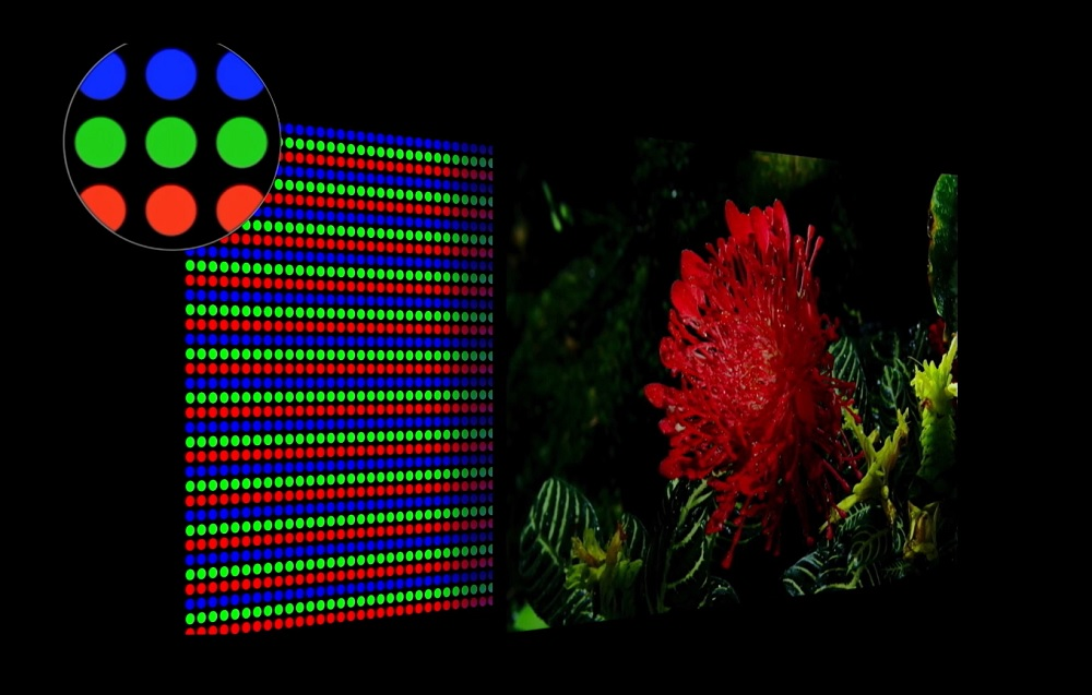 Cada pixel em um display micro led emite sua própria luz, resultando em uma reprodução precisa de cores e uma experiência visual imersiva. Imagem: technave