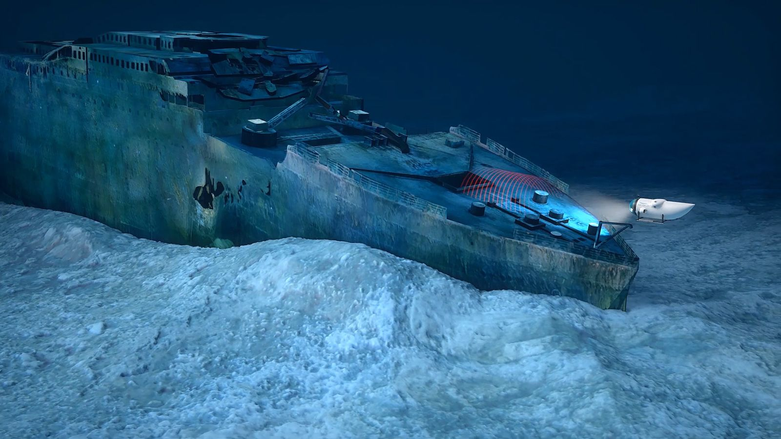 Batiscafo Mir-1, o submarino que estudou o Titanic (e também fez ponta no  filme)