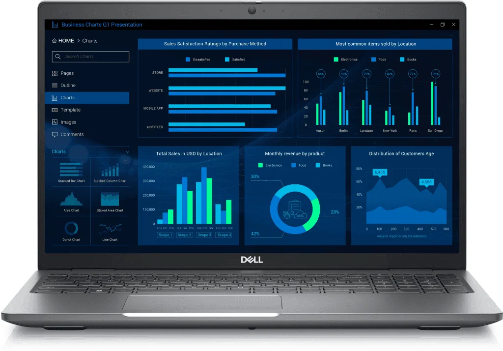 Dell lança notebooks e desktops corporativos com intel 13 no brasil Conheça a nova workstation precision 3581. Imagem: dell