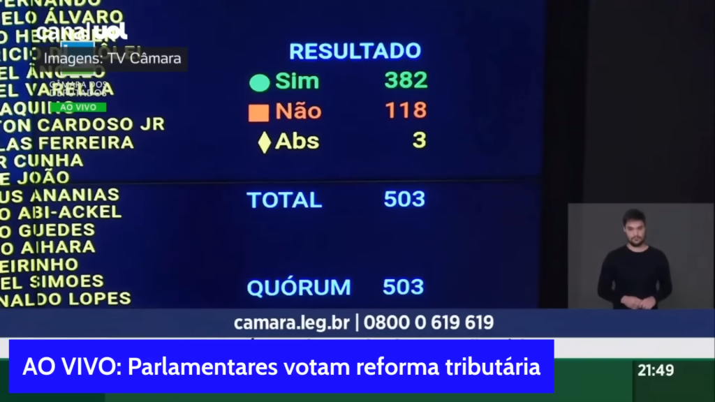 Resultado da votação do texto com 382 votos favoráveis, 118 contra e 3 abstenções. Imagem: youtube