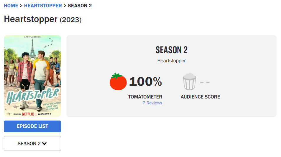 Nota da segunda temporada de heartstopper no rotten tomatoes