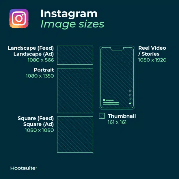 Tamanho de imagens para instagram: formatos e dimensões ideais para engajamento.