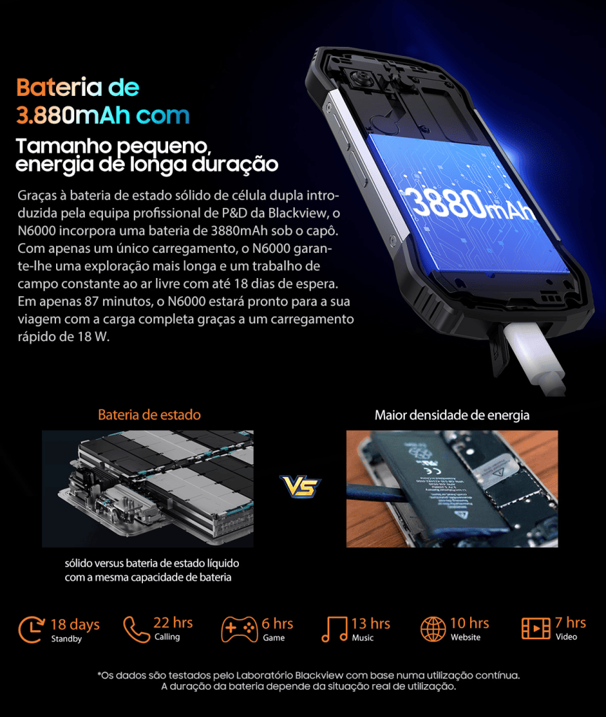 シムフリー Blackview N6000 16GB※ 256GB OS13 blackview-n6000_rbaimportados.