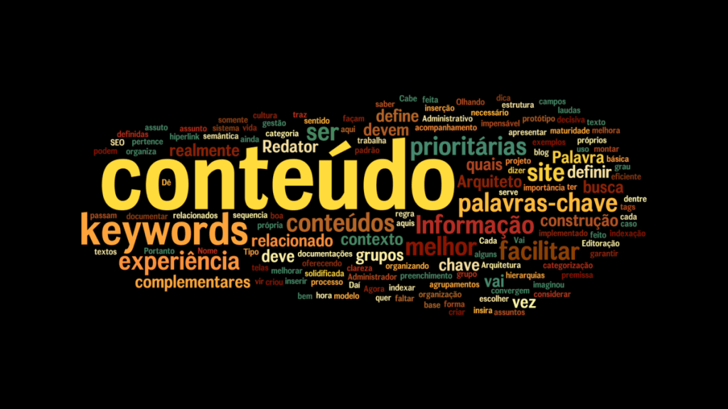 Guia de seo completo e descomplicado O conteúdo é um fator fundamental para o ranqueamento do google, pois indica que o site oferece informações relevantes e úteis para os usuários