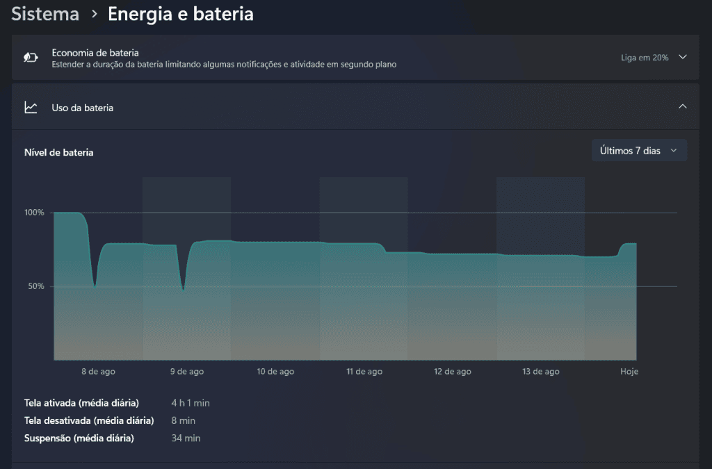 Review: asus vivobook pro 15 oled Dados de energia do vivobook pro 15