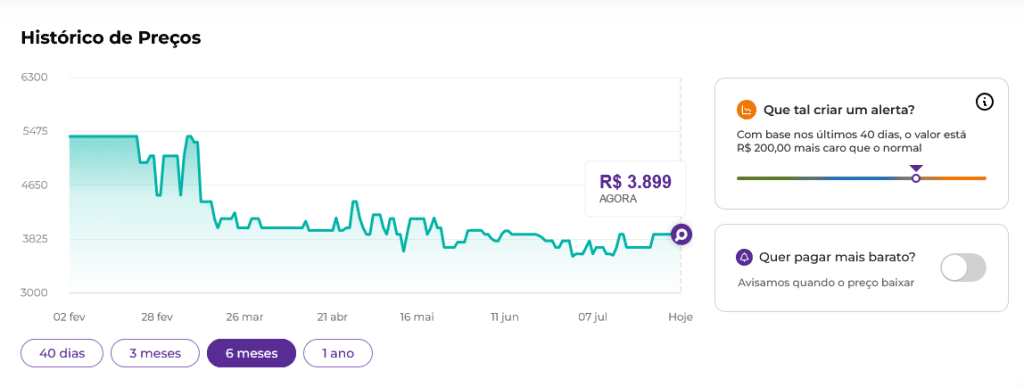 Como saber se seu cartão de memória é falso Como saber se seu cartão de memória é falso. Preço baixo, marca falsa, funcionamento ruim: esses são só alguns exemplos de tipos de cartão de memória falsos. Vale a pena seguir dicas para evitar riscos.