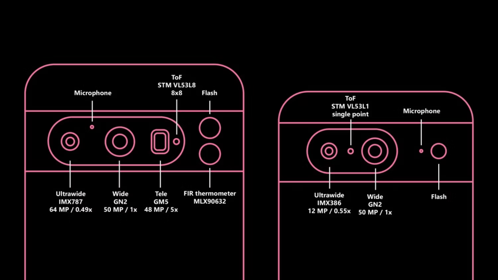 Como deve ser a configuração de câmeras do modelo 8 pro, à esquerda, e modelo 8, à direita. Imagem: android police