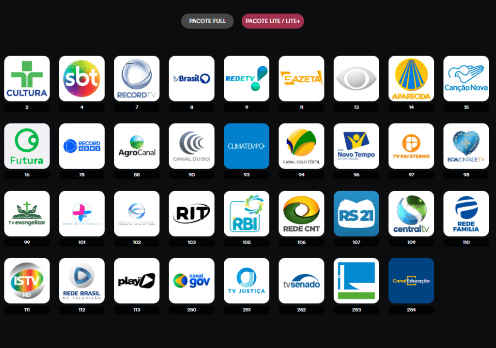Zapping, streaming de canais de tv, estreia a partir de r$ 14,90 Canais da tv aberta estão disponíveis zapping