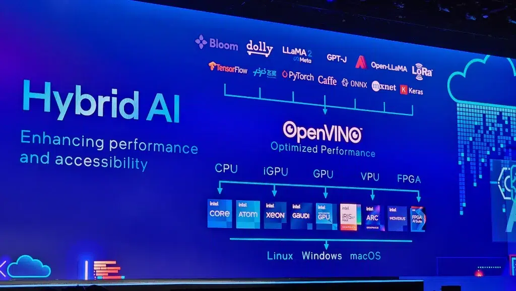 Intel demonstra pcs com inteligência artificial mais acessíveis. Novidades foram apresentadas durante o intel innovation 2023; veja tudo o que rolou durante o evento
