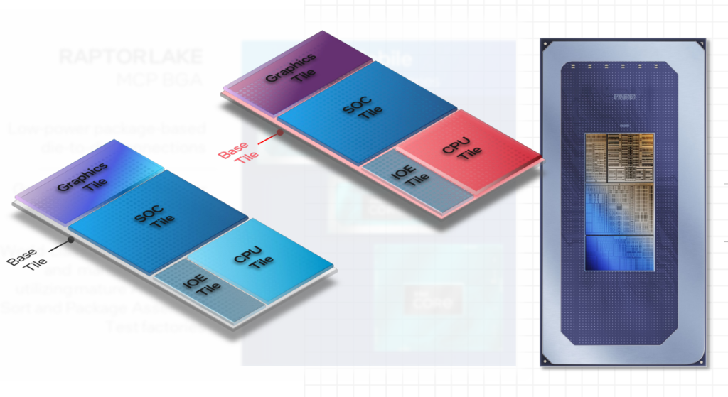 Novos processadores da intel estarão com microprocessadores, dedicados a tarefas específicas (imagem: intel/divulgação). //